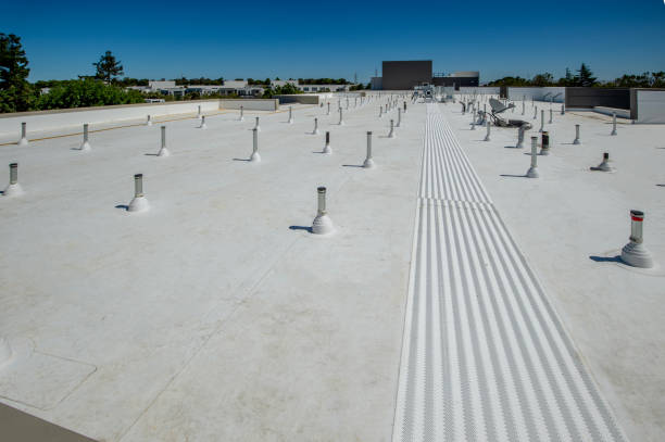 Waterproofing in Forsyth, GA